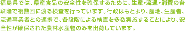 福島県では、県産食品の安全性を確保するために、生産・流通・消費の各段階で検査を実施し、安全が確保された農産物のみを出荷しています。